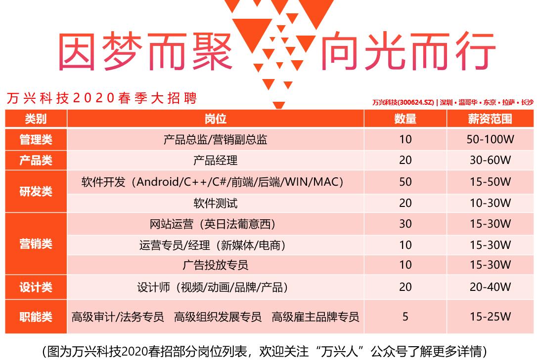 澳门一语破天机